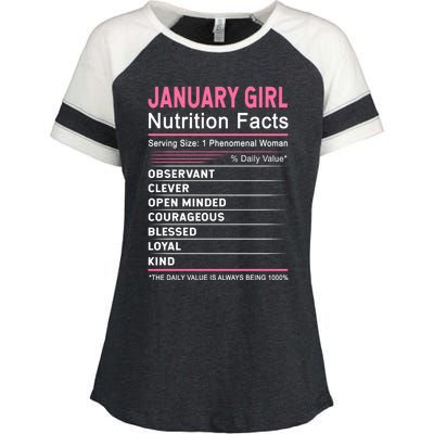 January Nutrition Fact January Capricorn Birthday Gift Enza Ladies Jersey Colorblock Tee