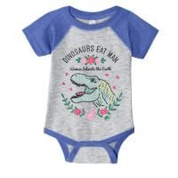 Dinos Eat Man Women Inherit The Earth Gift Infant Baby Jersey Bodysuit