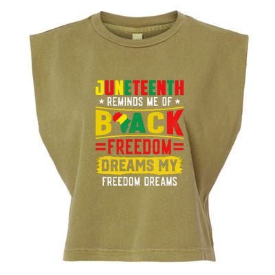 Juneteenth Reminds Me Of Black Freedom Dream Juneteenth Day Gift Garment-Dyed Women's Muscle Tee