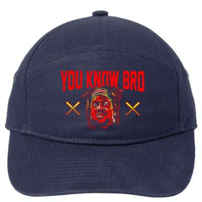 Jose Ramirez You Know Bro 7-Panel Snapback Hat
