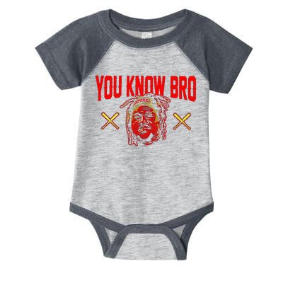 Jose Ramirez You Know Bro Infant Baby Jersey Bodysuit