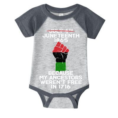 Juneteenth 1865 American African Freedom Day Infant Baby Jersey Bodysuit