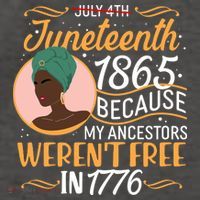 Juneteenth 1865 Because My Ancestors Weren't Free In 1776 Vector Backpack