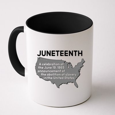 Juneteenth African American Black US History Coffee Mug