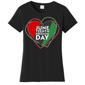 Juneteenth Freedom Day Heart Traditional Colors Women's T-Shirt