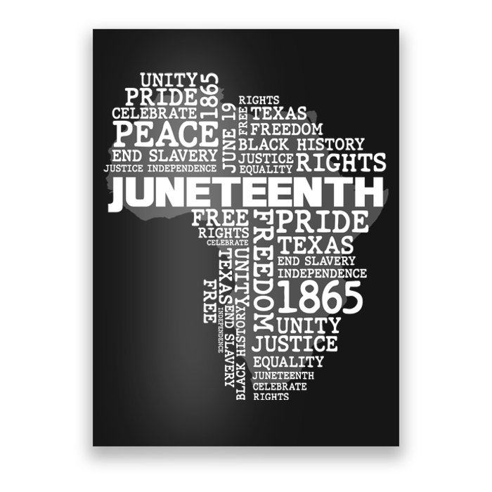 Juneteenth June 19 1865 Africa Word Cloud Art Poster