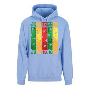 Juneteenth June 19 1865 Traditional Red Gold Green  Unisex Surf Hoodie