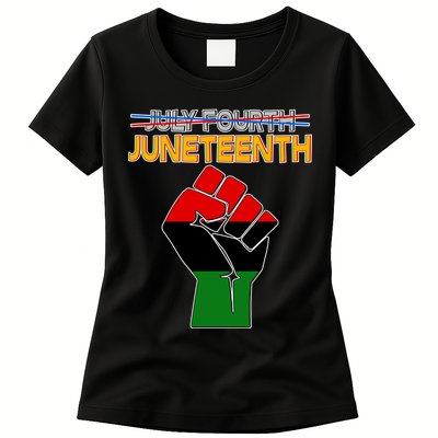 Juneteenth June 19th Traditional Colors Womens T-Shirt