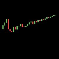 Just HODL It Moon Chart Crypto Currency 16oz Travel Tumbler