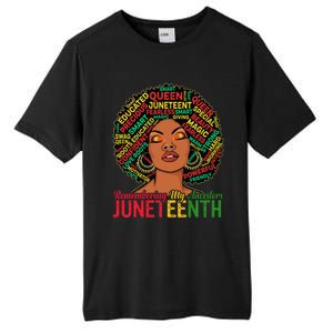 Juneteenth Wo African American Black Wo 1865 Tall Fusion ChromaSoft Performance T-Shirt