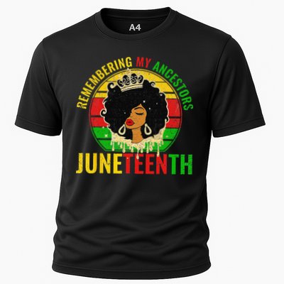 Juneteenth wo African American black Wo 1865 Performance Shirt