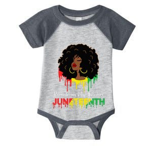 Juneteenth wo African American black Wo 1865 Infant Baby Jersey Bodysuit