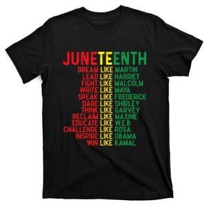 Juneteenth Women Juneteenth Shirts African American T-Shirt