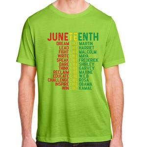 Juneteenth Women Juneteenth Shirts African American Adult ChromaSoft Performance T-Shirt