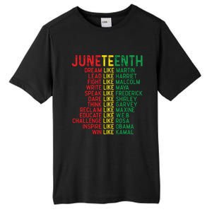 Juneteenth Women Juneteenth Shirts African American Tall Fusion ChromaSoft Performance T-Shirt