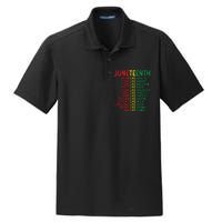 Juneteenth Women Juneteenth Shirts African American Dry Zone Grid Polo