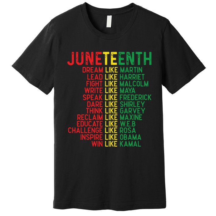 Juneteenth Women Juneteenth Shirts African American Premium T-Shirt