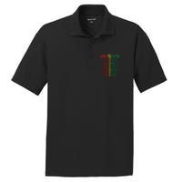 Juneteenth Women Juneteenth Shirts African American PosiCharge RacerMesh Polo