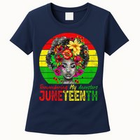 Juneteenth Wo Remembering My Ancestors Black Wo Womens T-Shirt