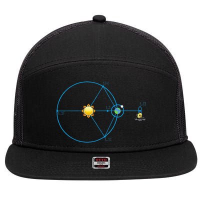 James Webb Space Telescope Jwst Schematic L2 Point Orbit 7 Panel Mesh Trucker Snapback Hat