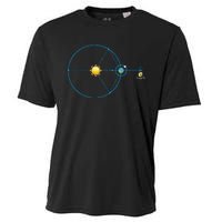 James Webb Space Telescope Jwst Schematic L2 Point Orbit Cooling Performance Crew T-Shirt