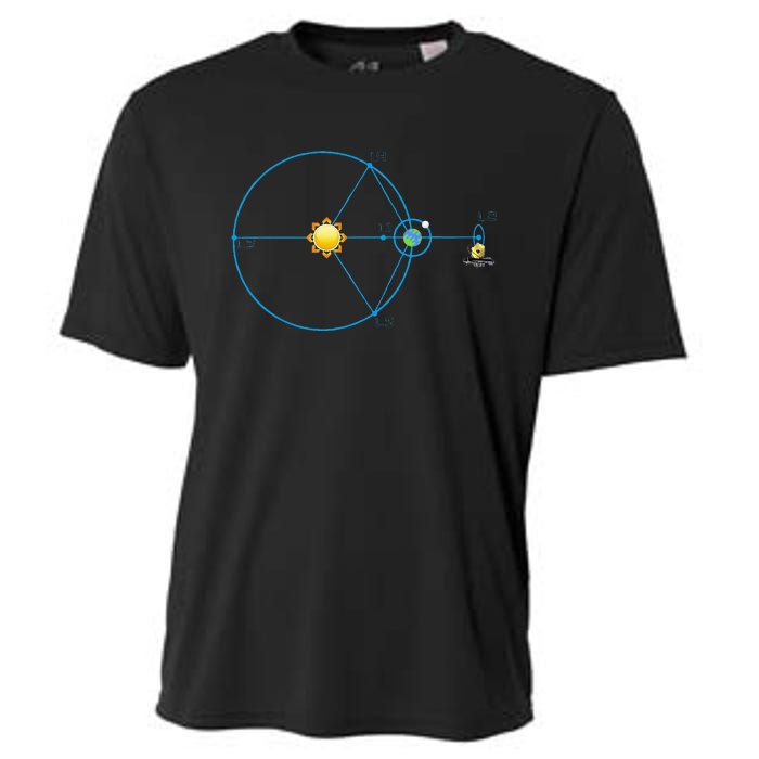 James Webb Space Telescope Jwst Schematic L2 Point Orbit Cooling Performance Crew T-Shirt