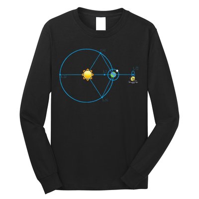James Webb Space Telescope Jwst Schematic L2 Point Orbit Long Sleeve Shirt