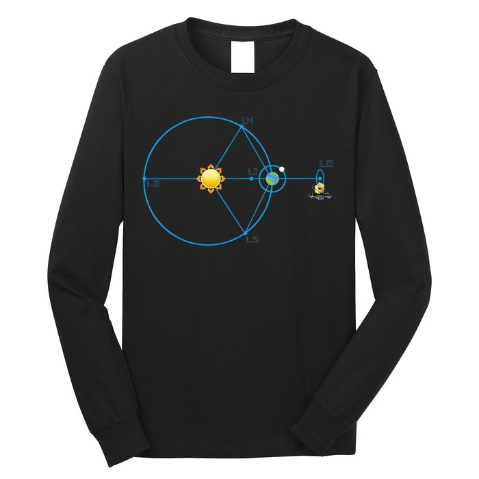 James Webb Space Telescope Jwst Schematic L2 Point Orbit Long Sleeve Shirt