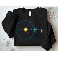 James Webb Space Telescope Jwst Schematic L2 Point Orbit Sweatshirt
