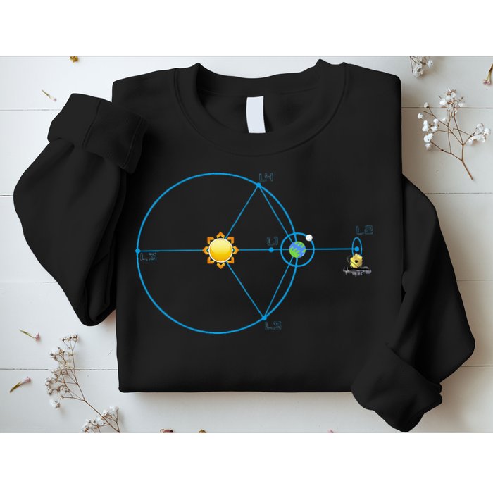 James Webb Space Telescope Jwst Schematic L2 Point Orbit Sweatshirt