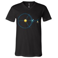 James Webb Space Telescope Jwst Schematic L2 Point Orbit V-Neck T-Shirt