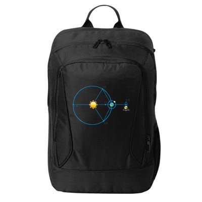 James Webb Space Telescope Jwst Schematic L2 Point Orbit City Backpack