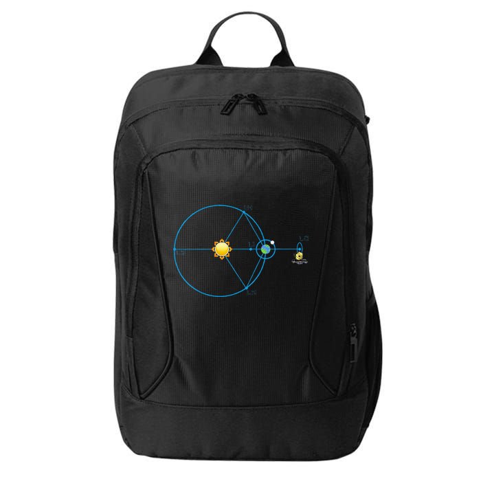 James Webb Space Telescope Jwst Schematic L2 Point Orbit City Backpack
