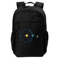 James Webb Space Telescope Jwst Schematic L2 Point Orbit Backpack