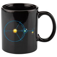 James Webb Space Telescope Jwst Schematic L2 Point Orbit 11oz C Handle Ceramic Mug