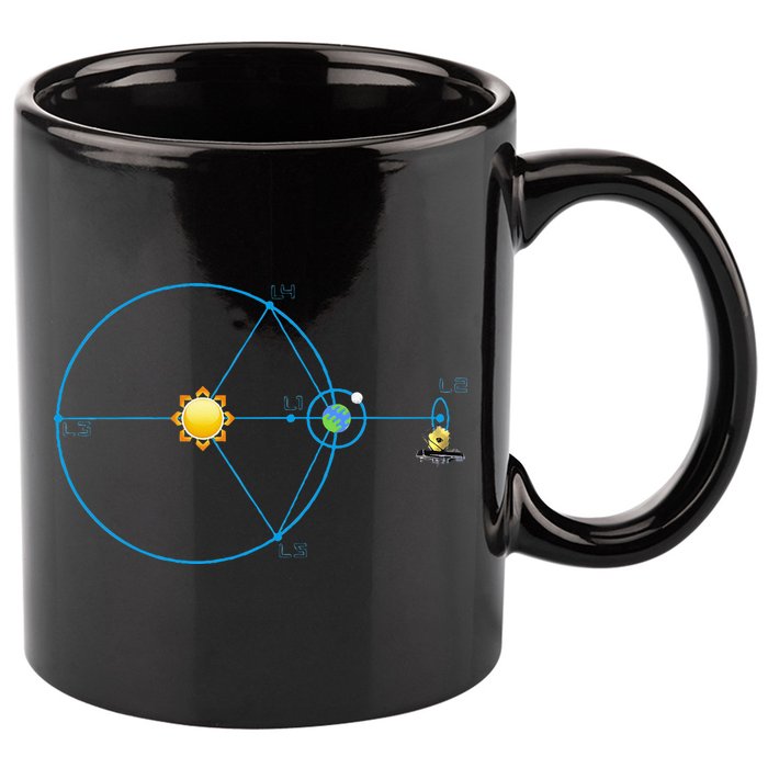 James Webb Space Telescope Jwst Schematic L2 Point Orbit 11oz C Handle Ceramic Mug