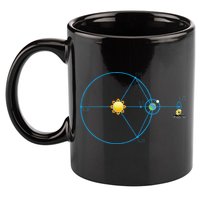 James Webb Space Telescope Jwst Schematic L2 Point Orbit 11oz C Handle Ceramic Mug