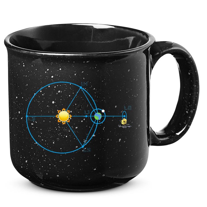 James Webb Space Telescope Jwst Schematic L2 Point Orbit 15oz Campfire Ceramic Mug