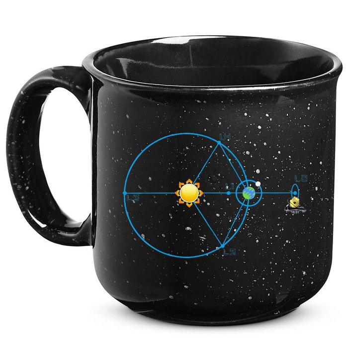 James Webb Space Telescope Jwst Schematic L2 Point Orbit 15oz Campfire Ceramic Mug