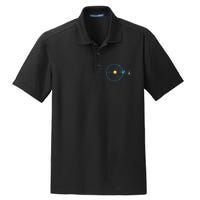 James Webb Space Telescope Jwst Schematic L2 Point Orbit Dry Zone Grid Polo
