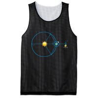 James Webb Space Telescope Jwst Schematic L2 Point Orbit Mesh Reversible Basketball Jersey Tank