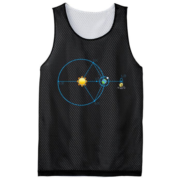 James Webb Space Telescope Jwst Schematic L2 Point Orbit Mesh Reversible Basketball Jersey Tank