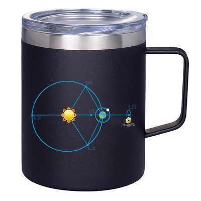 James Webb Space Telescope Jwst Schematic L2 Point Orbit 12oz Stainless Steel Coffee Mug