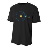 James Webb Space Telescope Jwst Schematic L2 Point Orbit Youth Performance Sprint T-Shirt