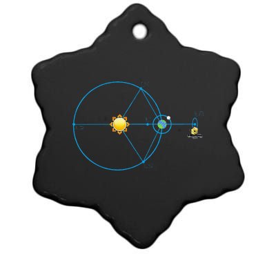 James Webb Space Telescope Jwst Schematic L2 Point Orbit Ceramic Star Ornament