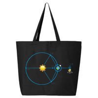 James Webb Space Telescope Jwst Schematic L2 Point Orbit 25L Jumbo Tote