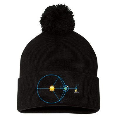 James Webb Space Telescope Jwst Schematic L2 Point Orbit Pom Pom 12in Knit Beanie