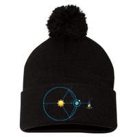 James Webb Space Telescope Jwst Schematic L2 Point Orbit Pom Pom 12in Knit Beanie