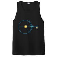 James Webb Space Telescope Jwst Schematic L2 Point Orbit PosiCharge Competitor Tank