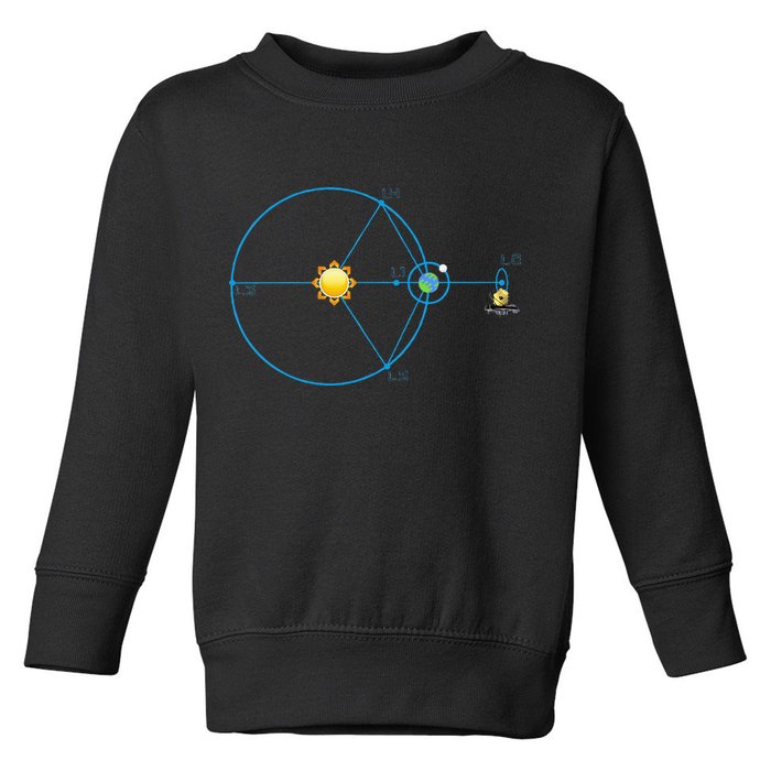 James Webb Space Telescope Jwst Schematic L2 Point Orbit Toddler Sweatshirt